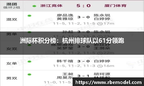必一体育