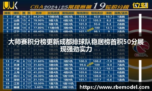 b-sports