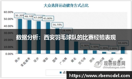 必一运动
