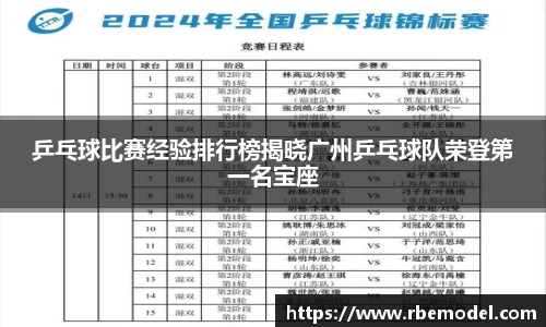 必一运动官方网站