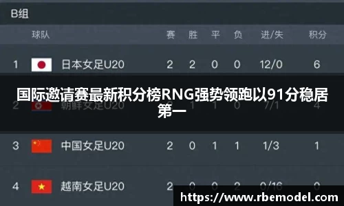 必一体育