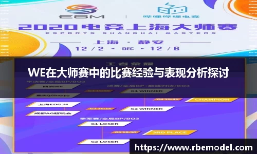 必一运动
