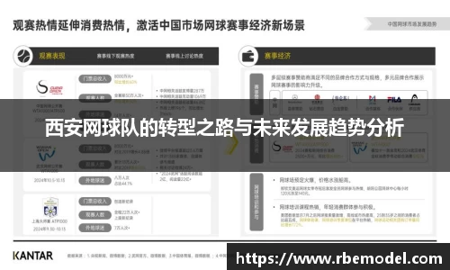西安网球队的转型之路与未来发展趋势分析